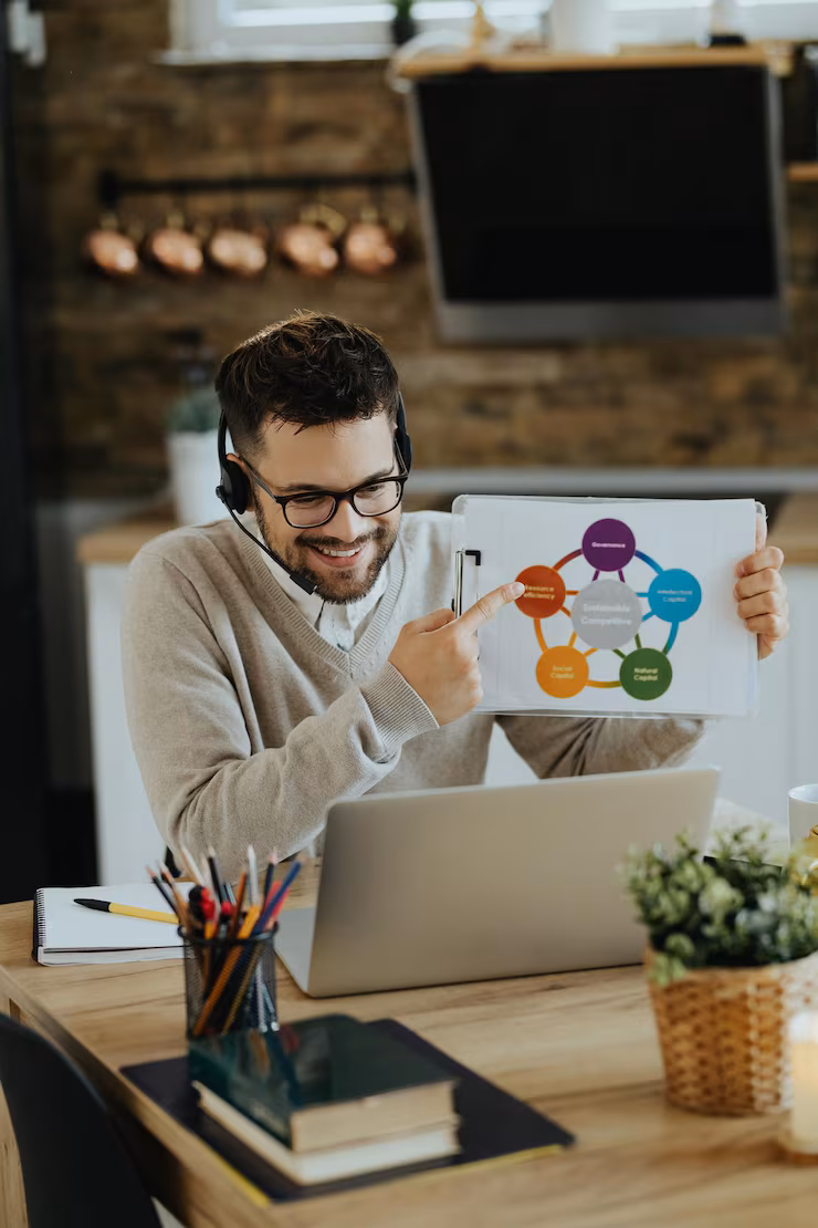 digital marketing agency usa